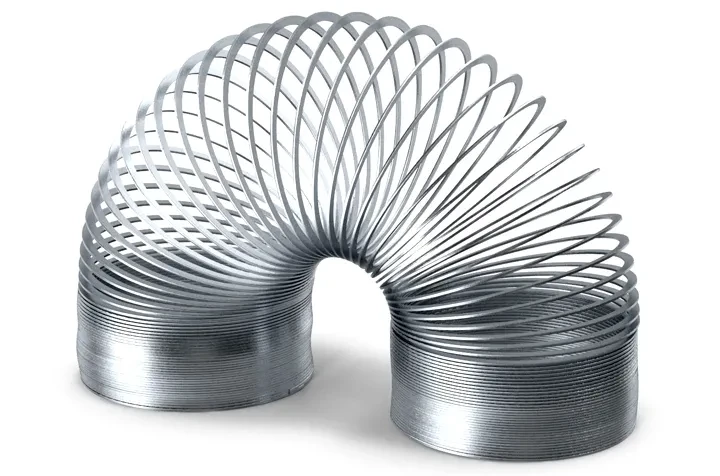Sfotware de filas flexible que se adapta a tus necesidades